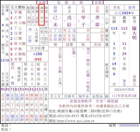 星僑免費八字論命